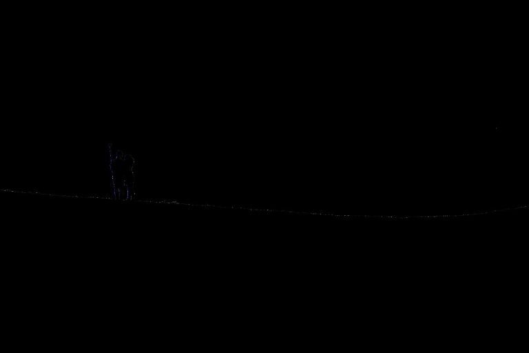 Što je sapiophile , 20 znakova i zašto nije isto što i sapiosexual